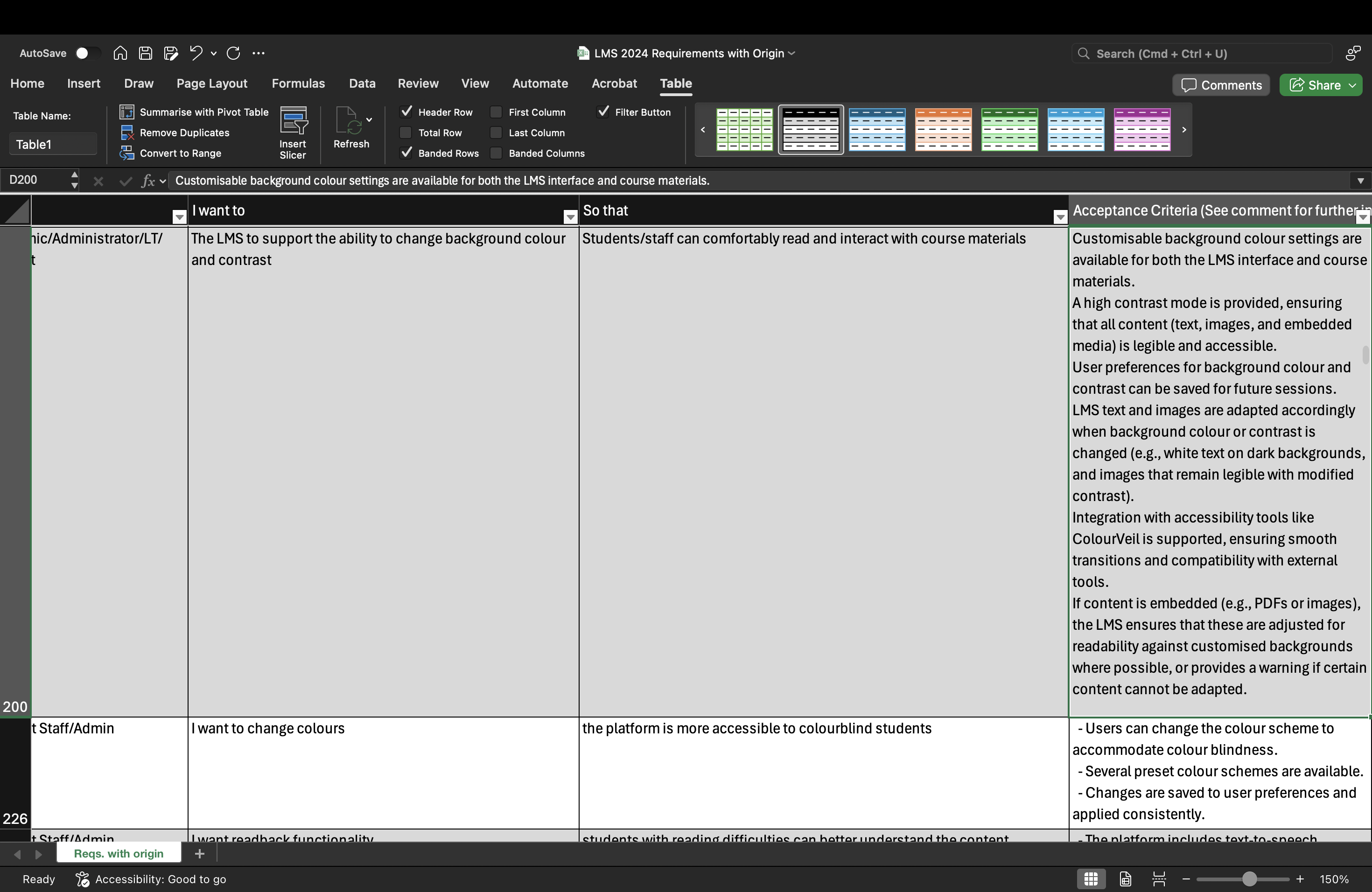 A screenshot of two of the colour accessibility user stories A screenshot of two of the colour accessibility user stories