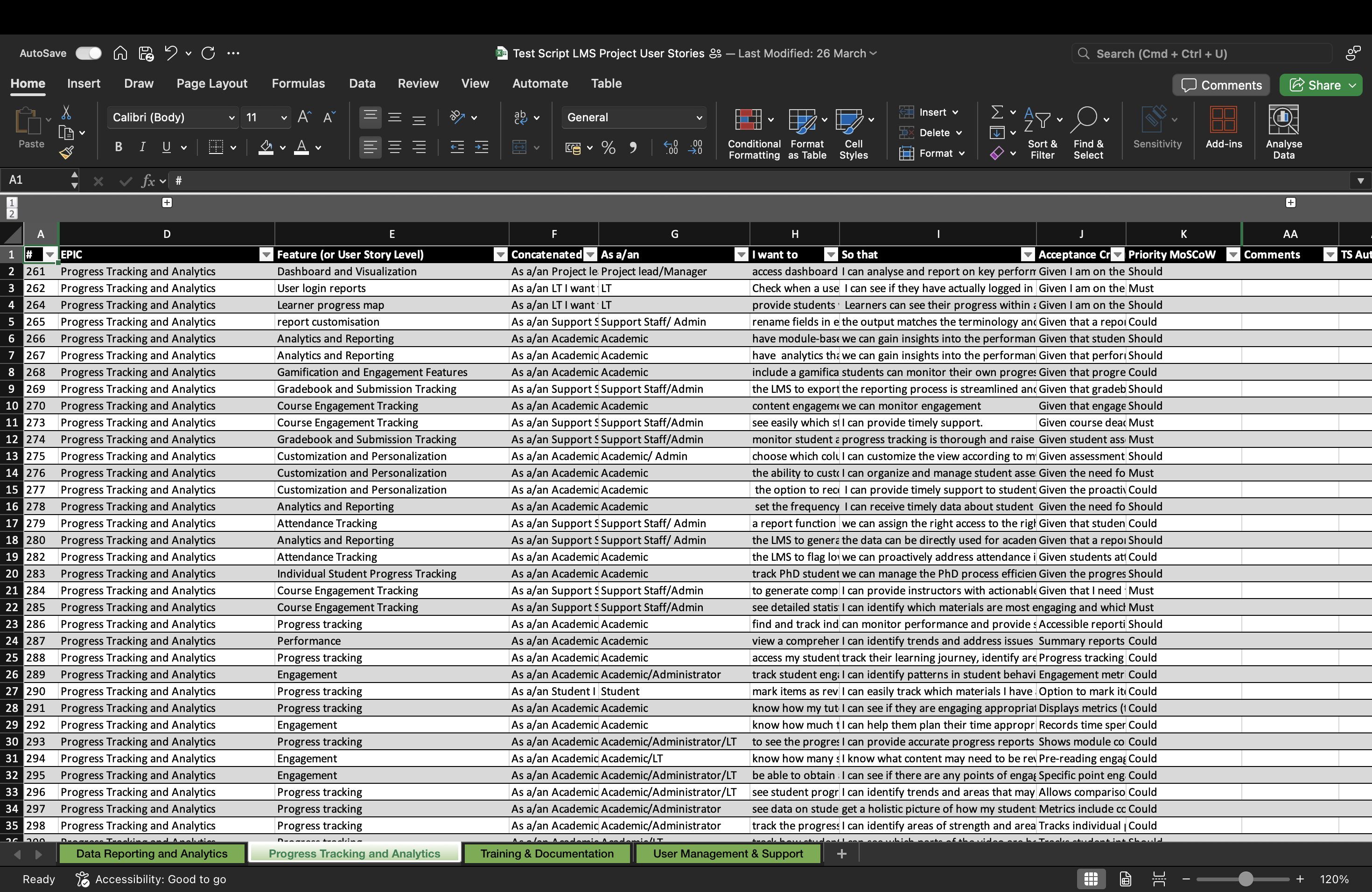 A screenshot of the user stories A screenshot of the user stories