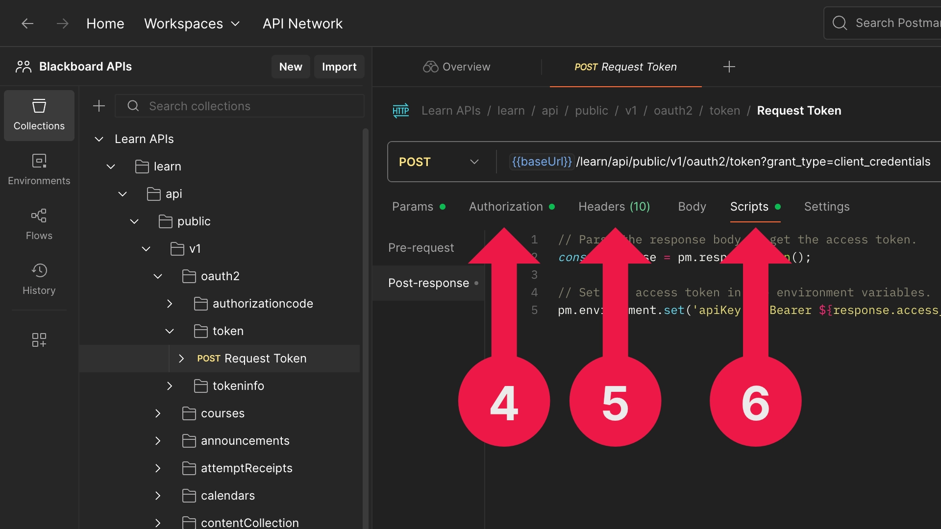 Postman Tests tab showing a script that saves the access token to an environment variable.